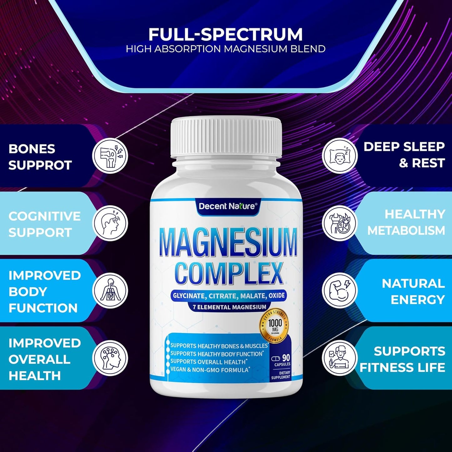 Magnesium Complex - 7 Elemental Magnesium Supplement 1000mg, 90 Capsules
